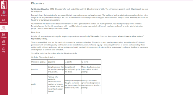 Assignments_and_Grading_Page_Discussions