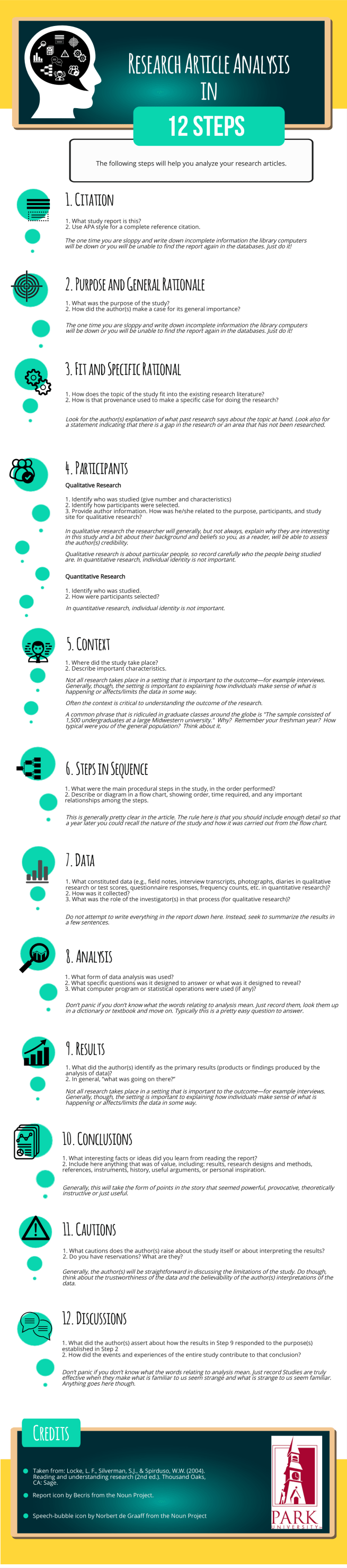 Research Article Analysis (15)