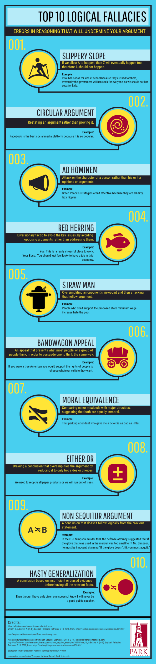 Top 10 Logical Fallacies4